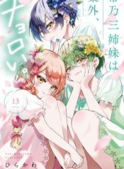 Mikadono Sanshimai wa Angai, Choroi